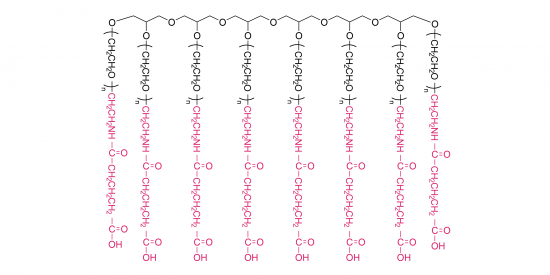 8アームポリ（エチレングリコール）グルタミジル酸（HG）