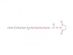 mpeg-sha