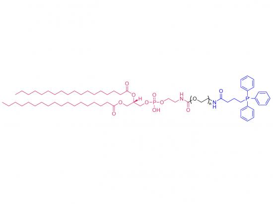 DSPE-PEG-TPP